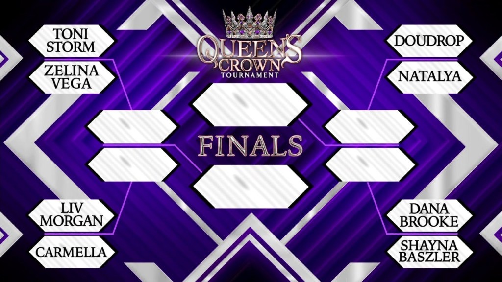 WWE Queens Crown Bracket