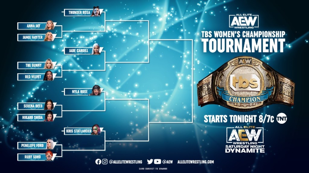 AEW TBS Women's Championship Bracket