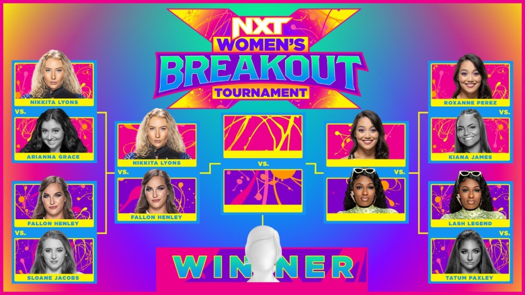 WWE NXT Women's Breakout Tournament