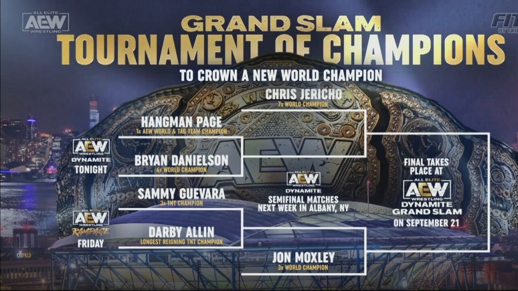 AEW Dynamite Grand Slam