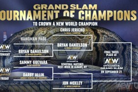 AEW Grand Slam Tournament of Champions