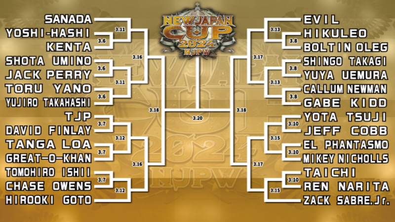 NJPW New Japan Cup Bracket