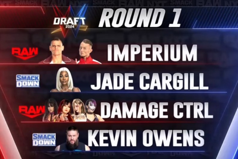 WWE Draft Damage CTRL Jade Cargill