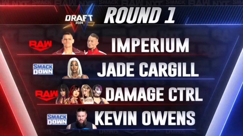 WWE Draft Damage CTRL Jade Cargill